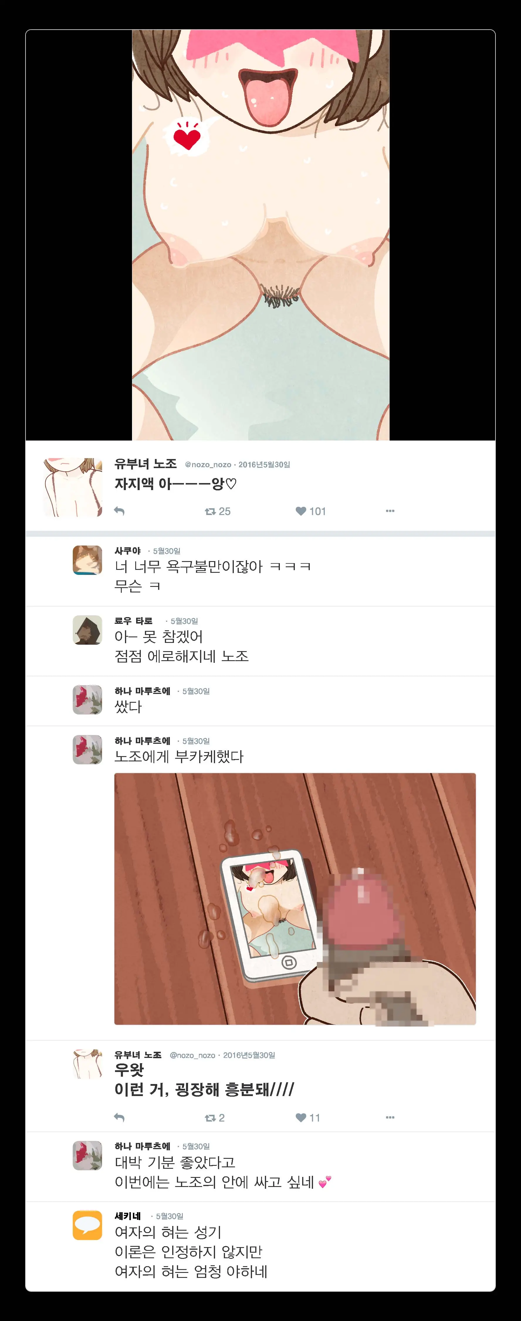 SNS De Furin Suru Hito Sareru Hito